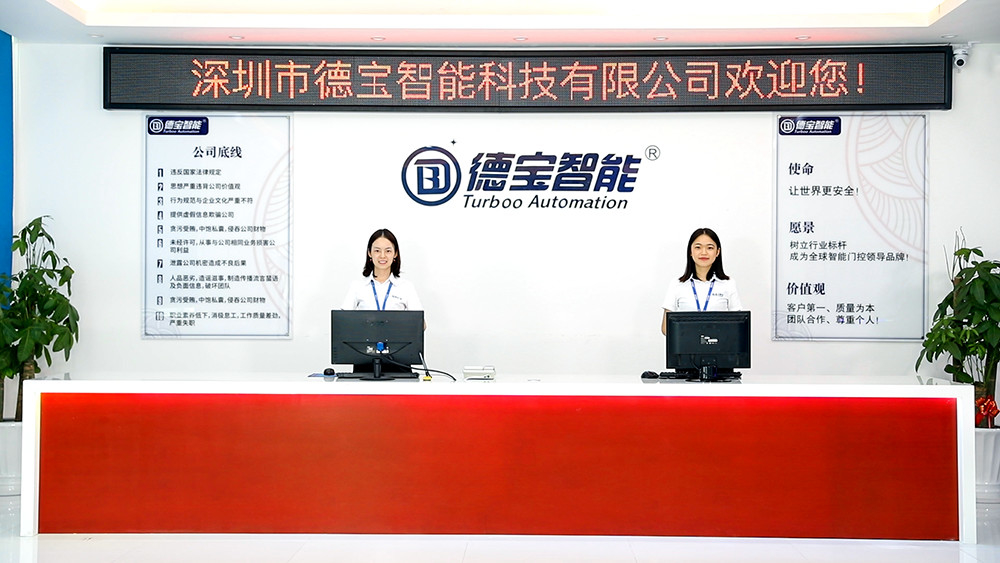 CHINA Turboo Automation Co., Ltd Unternehmensprofil